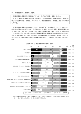 8．環境情報の入手経路（問8）