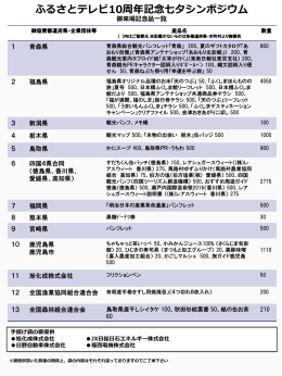 御来場記念品一覧 - ふるさとテレビ