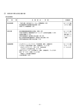 - 36 - (2) 部局別年間主要広報計画