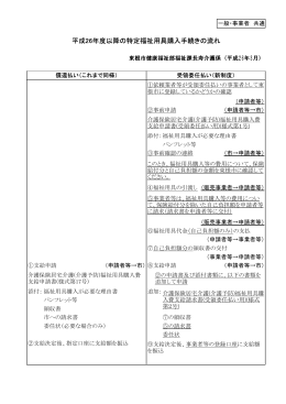 【一般の方向けパンフレット：福祉用具】[PDF:87KB]