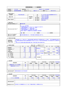 宣伝用パンフレット作成事業