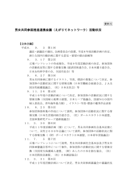 （えがりてネットワーク）活動状況