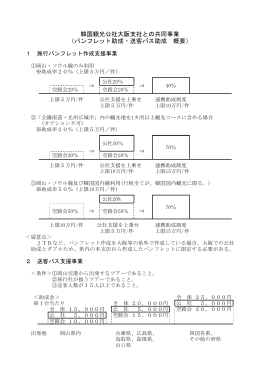 韓国観光公社大阪支社との共同事業 （パンフレット助成・送客バス助成