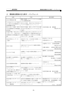 2 環境保全関係の主な冊子・パンフレット