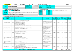 国際観光振興事業費