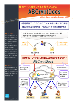 ABCryptDocs A4パンフレット（PDF形式 320K