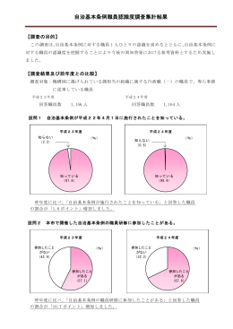 平成24年度自治基本条例認識度調査集計結果 （PDF 739.0