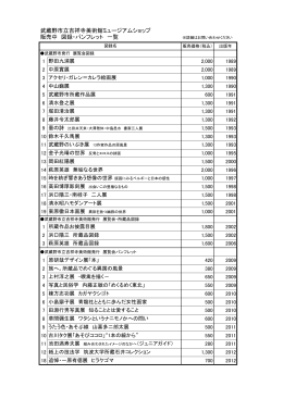 武蔵野市立吉祥寺美術館ミュージアムショップ 販売中 図録・パンフレット