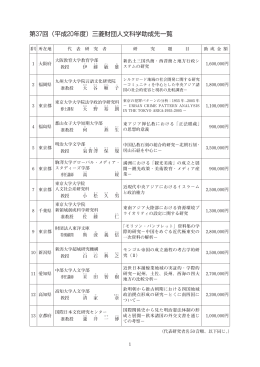 第37回（平成20年度）三菱財団人文科学助成先一覧