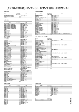 パンフレット・スタンプ台紙＿配布先リスト（PDF：133KB）