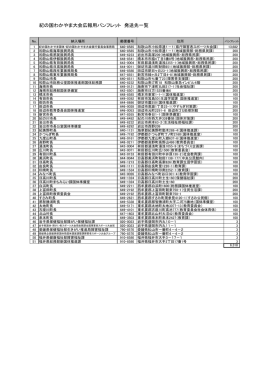 紀の国わかやま大会広報用パンフレット 発送先一覧