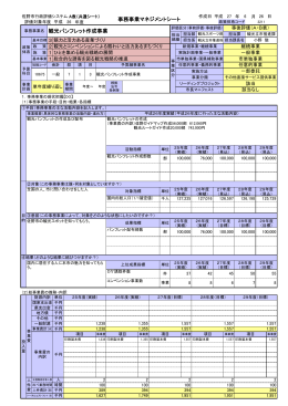 事務事業名 観光パンフレット作成事業 事務事業マネジメントシート