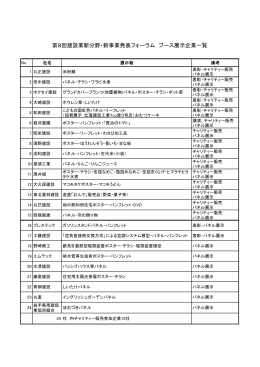 ブース展示企業一覧 - 岩手県建設業協会