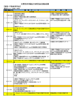 活動成果こちら（ PDF：147KB）