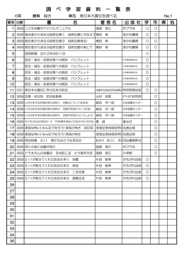 6年 総 東日本大震災を調べる.