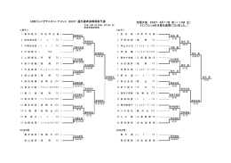 全国大会 2007 4月11日（水）&sim;14日（土） （パンフレットの日程は変更