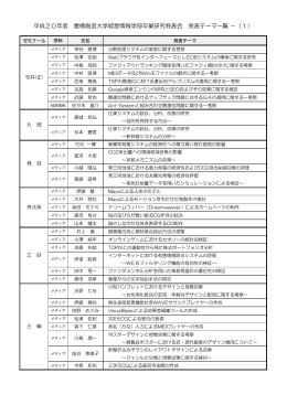 発表テーマ一覧参照