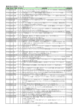 教科別の活用について - 長崎県教育センター