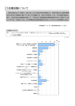 の調査結果 (PDF形式, 514.18KB)