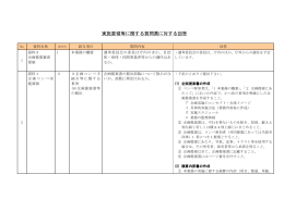 実施要領等に関する質問票に対する回答