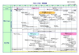 議案第1号(参考資料)（PDF：103KB）