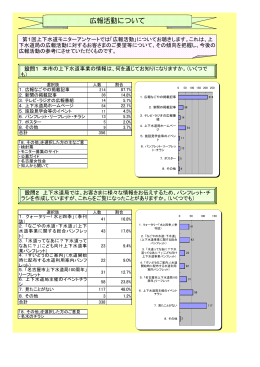 平成25年度第1回上下水道モニターアンケート結果(pdf 136kb)