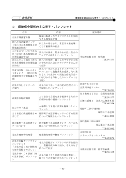 2 環境保全関係の主な冊子・パンフレット