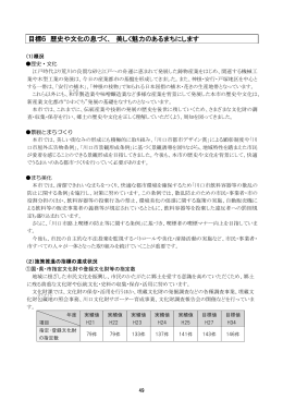 目標6 歴史や文化の息づく、 美しく魅力のあるまちにします