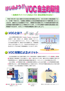 VOC自主的取組