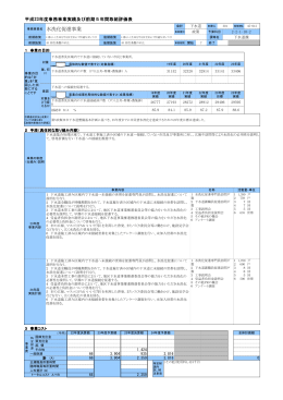 水洗化促進事業