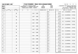 【平成25年度夏季】 南魚沼・東京大田地域交流事業