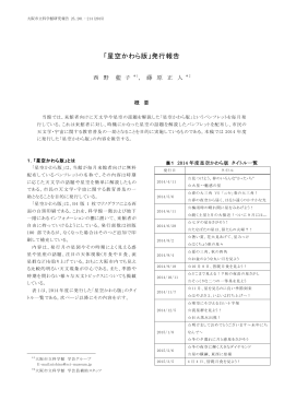 大阪市立科学館研究報告 第25号 2015年 p.201-214