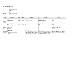 4.思春期からの健康づくり支援 (ファイル名:h20_1_1_4 サイズ