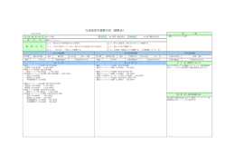行政制度等調整内容（調整表）