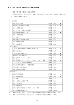 平成26年度東郷町当初予算事業の概要（PDF：1572KB）