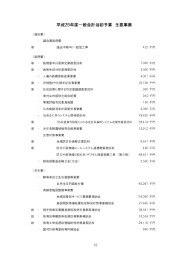 平成26年度一般会計当初予算 主要事業