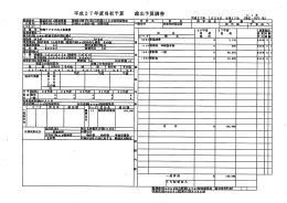 平成27年度当初予算歳出予算調書