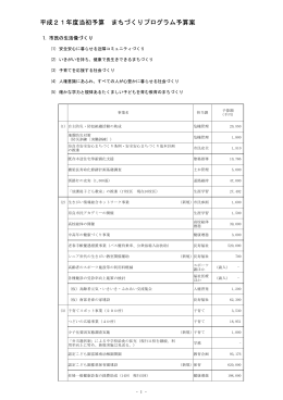 平成21年度当初予算 まちづくりプログラム予算案(PDF