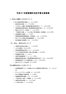 平成 21 年度智頭町当初予算主要事業