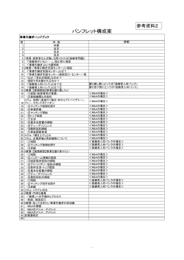 パンフレット構成案