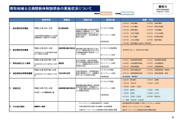 南和地域公立病院新体制説明会の実施状況について