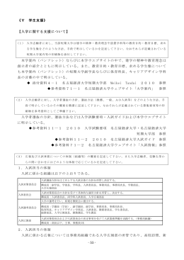 - 55 - 《Ⅴ 学生支援》 【入学に関する支援について