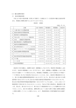契約額 b 精算額 c 構成割合