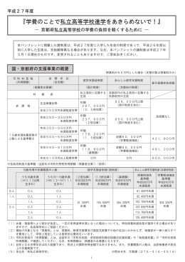 pdf版 - 京都府私立中学高等学校連合会