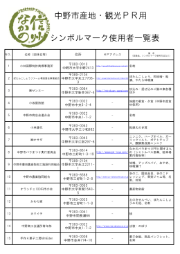 シンボルマーク使用者一覧[PDF：215KB]