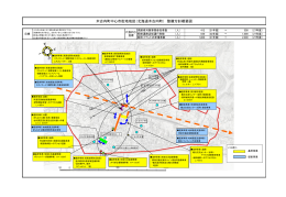 整備方針概要図