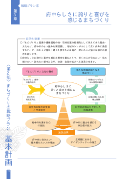 基 本 計 画 府中らしさに誇りと喜びを 感じるまちづくり