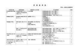 評 価 基 準 表 - 広島県立広島特別支援学校