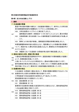 4章 活力のある暮らしづくり