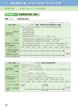 12ページから17ページ（PDF：882KB）